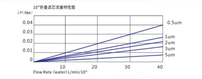 香港正版综合资料免费大全