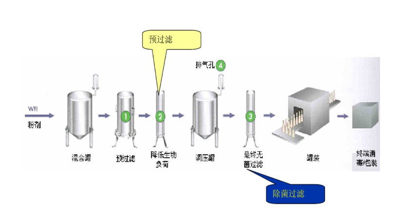 香港正版综合资料免费大全