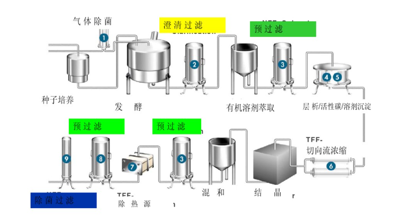 香港正版综合资料免费大全