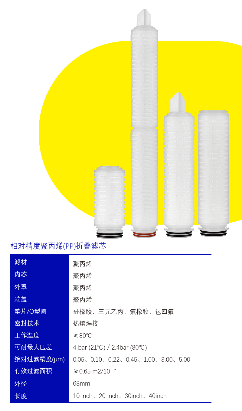 香港正版综合资料免费大全