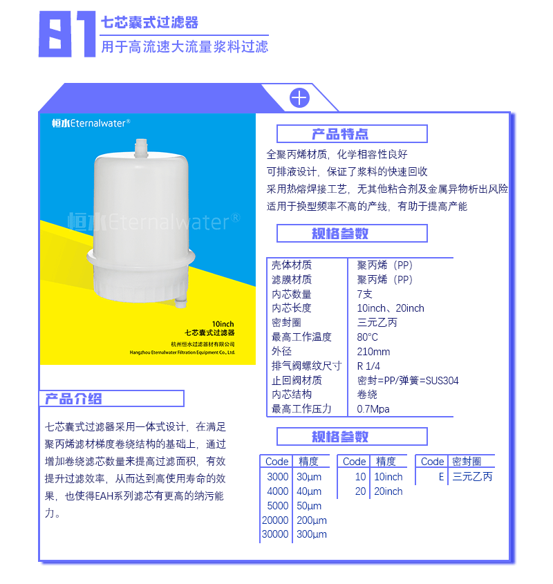 香港正版综合资料免费大全