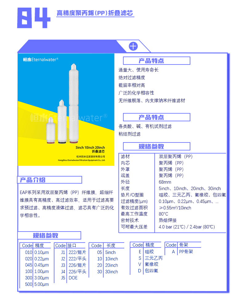 香港正版综合资料免费大全