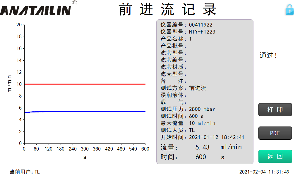 香港正版综合资料免费大全