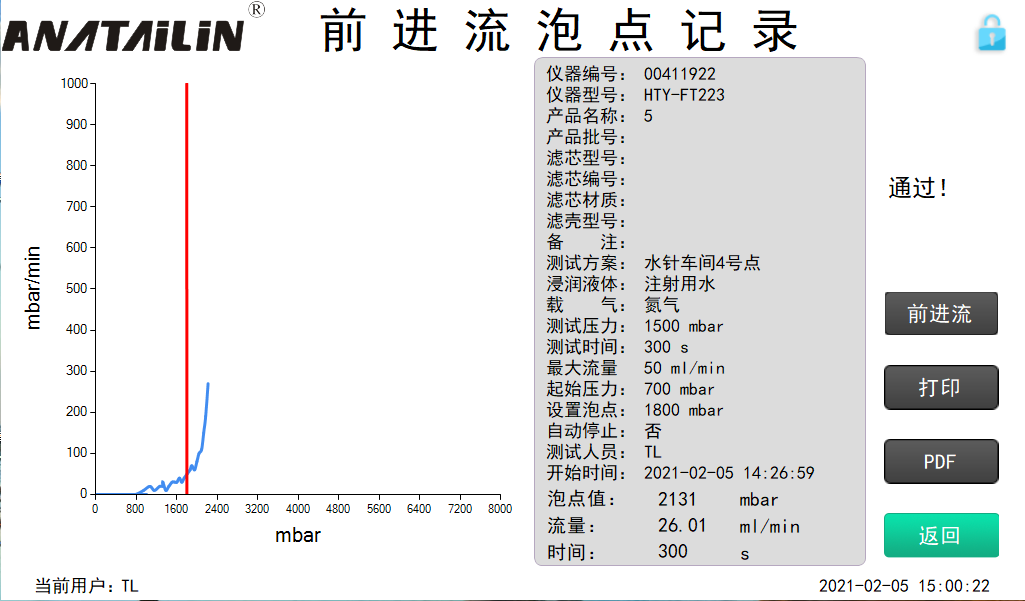 香港正版综合资料免费大全