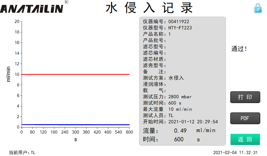 香港正版综合资料免费大全