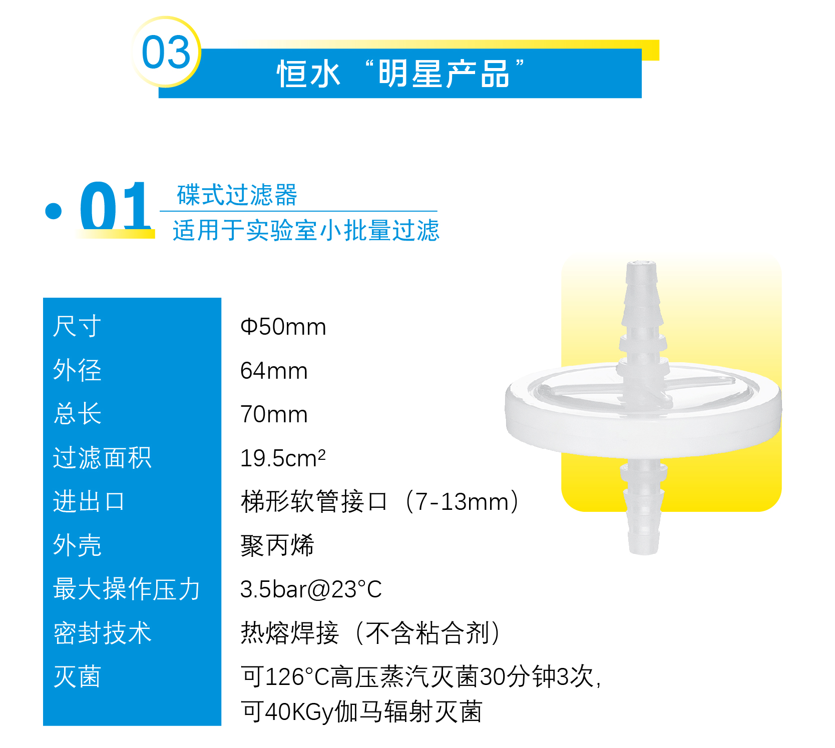 香港正版综合资料免费大全