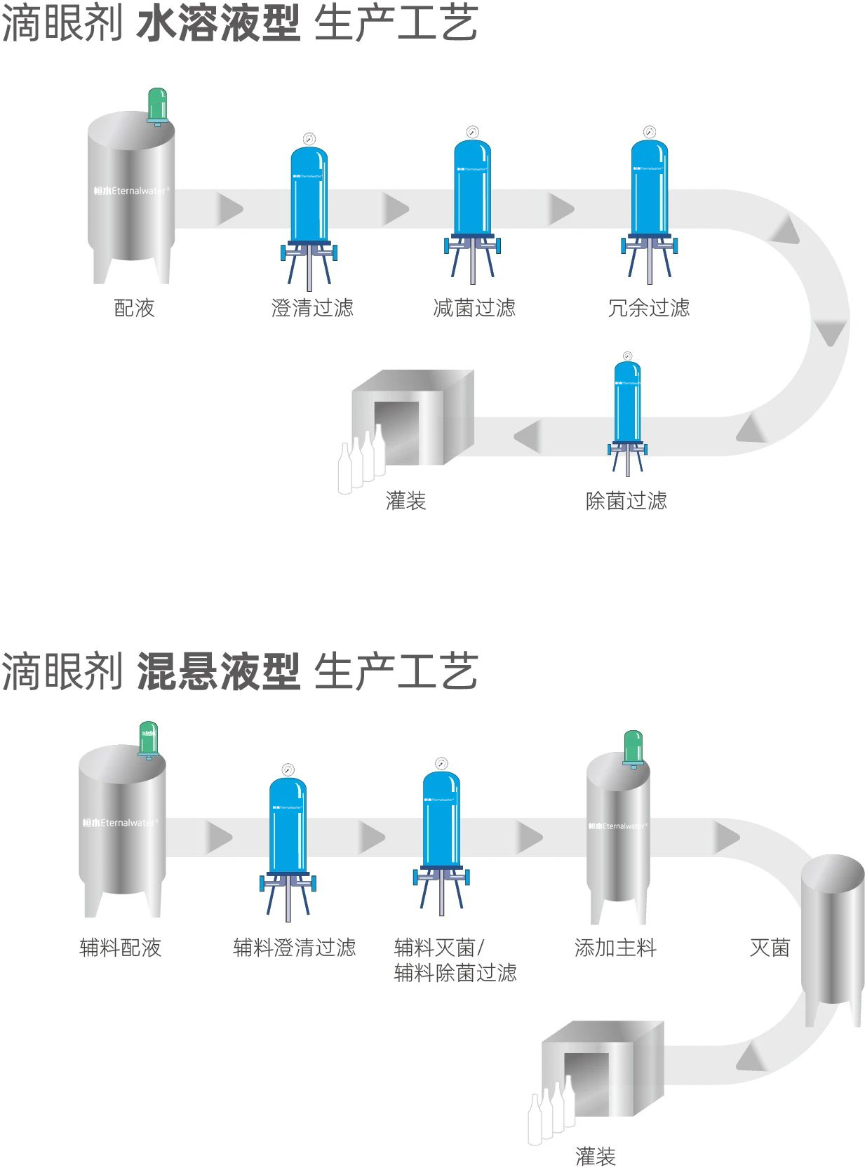 香港正版综合资料免费大全