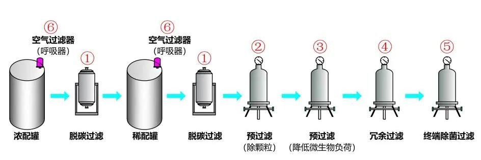 香港正版综合资料免费大全