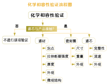 香港正版综合资料免费大全