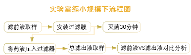 香港正版综合资料免费大全